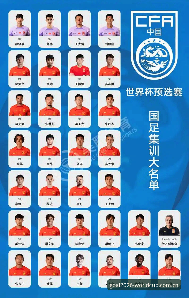 中国足协第三批禁足名单出炉，17人终身禁足——世界杯买球平台深度解读行业整肃最新动态